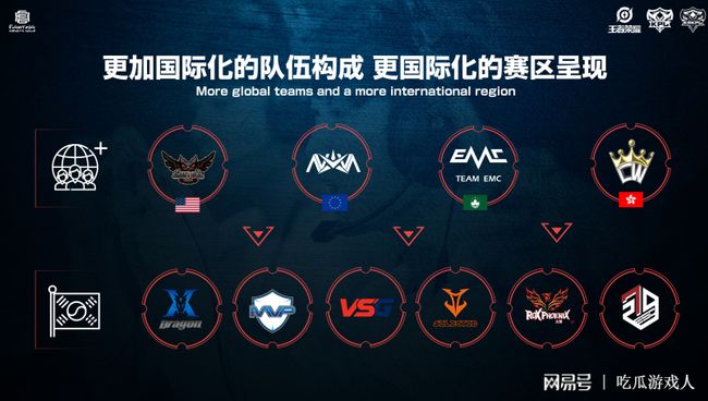 会带来回报 会带来回报