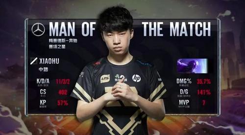 边锋位置闪 边锋位置闪