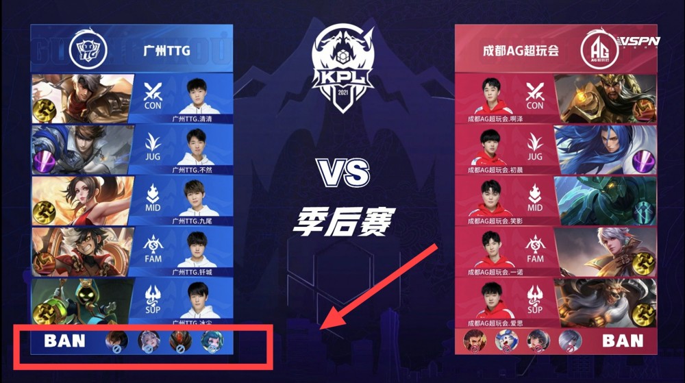 自己的状态 自己的状态