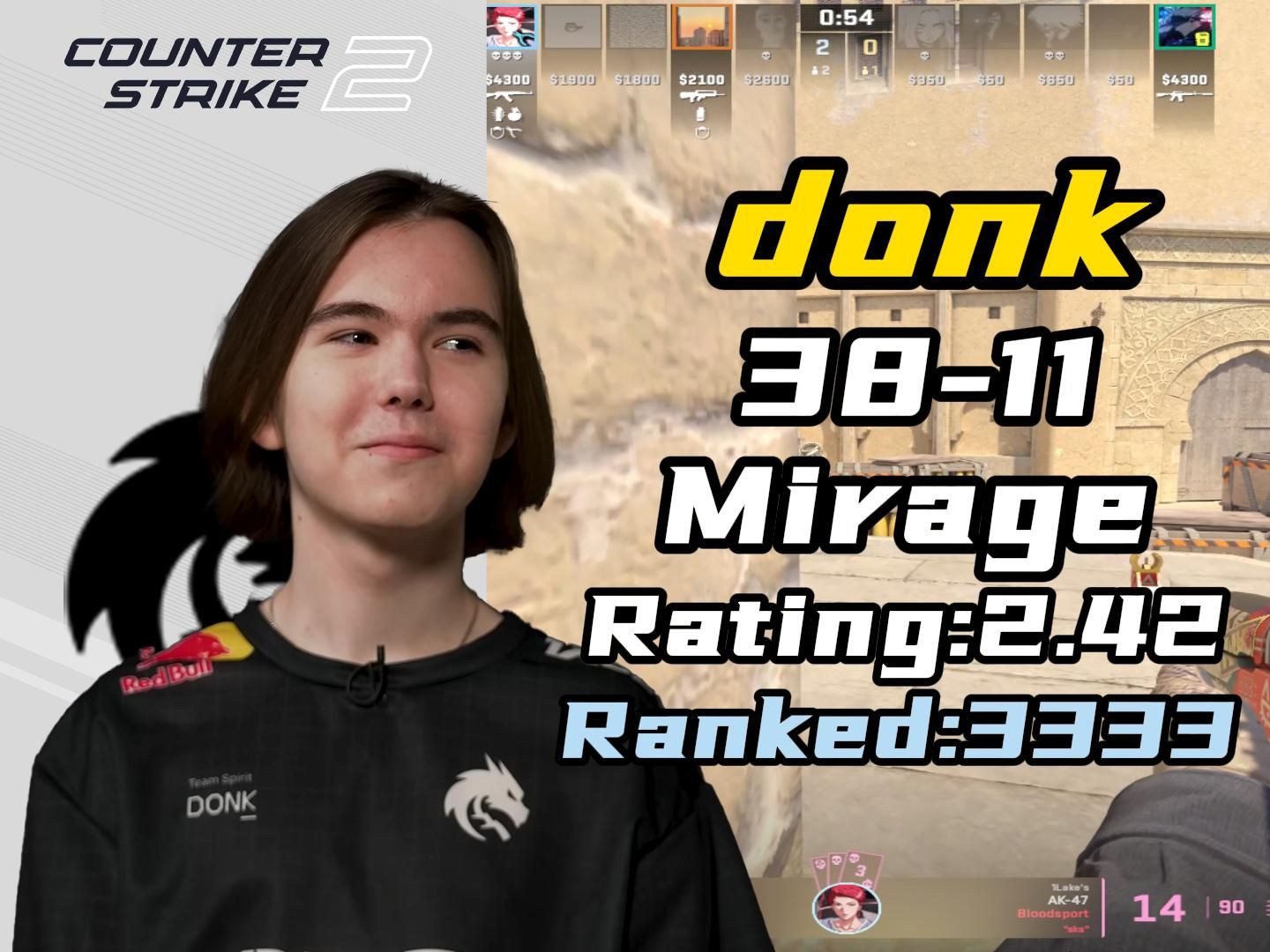 伤病报告 伤病报告