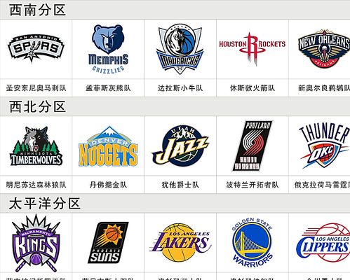 赢了8个筹