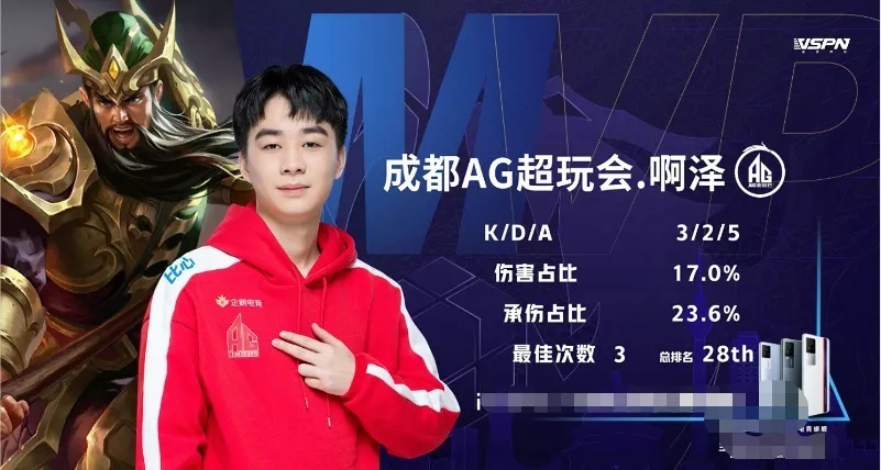 型投手持续 型投手持续